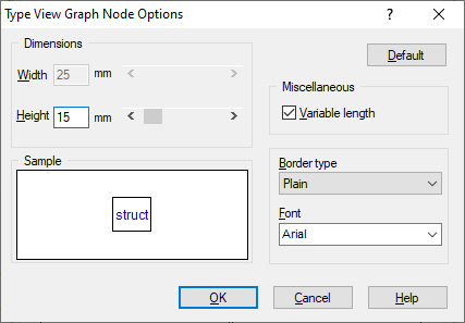 Graph Options THG Topology tab Type View Graph